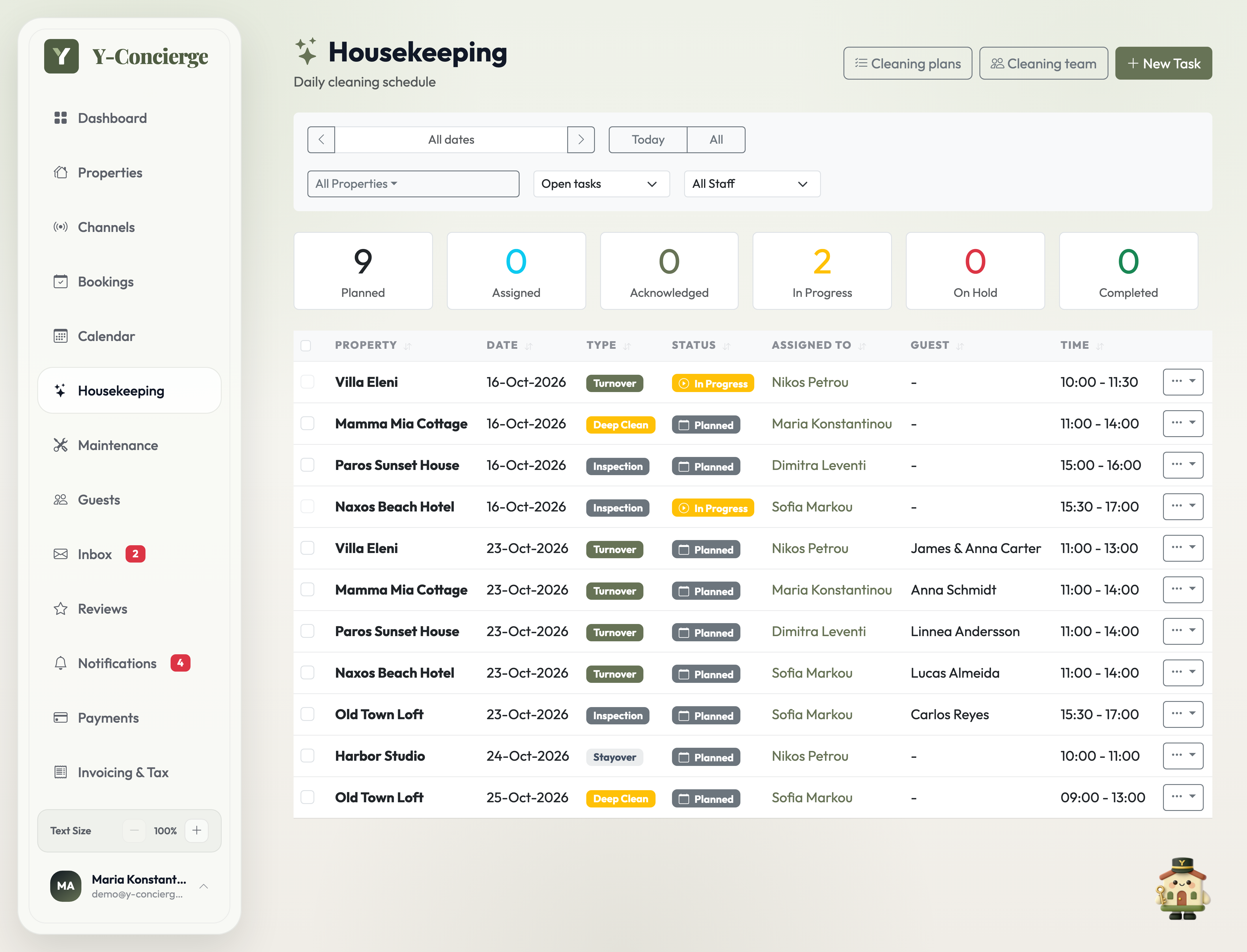 Y-Concierge housekeeping tasks grouped by status