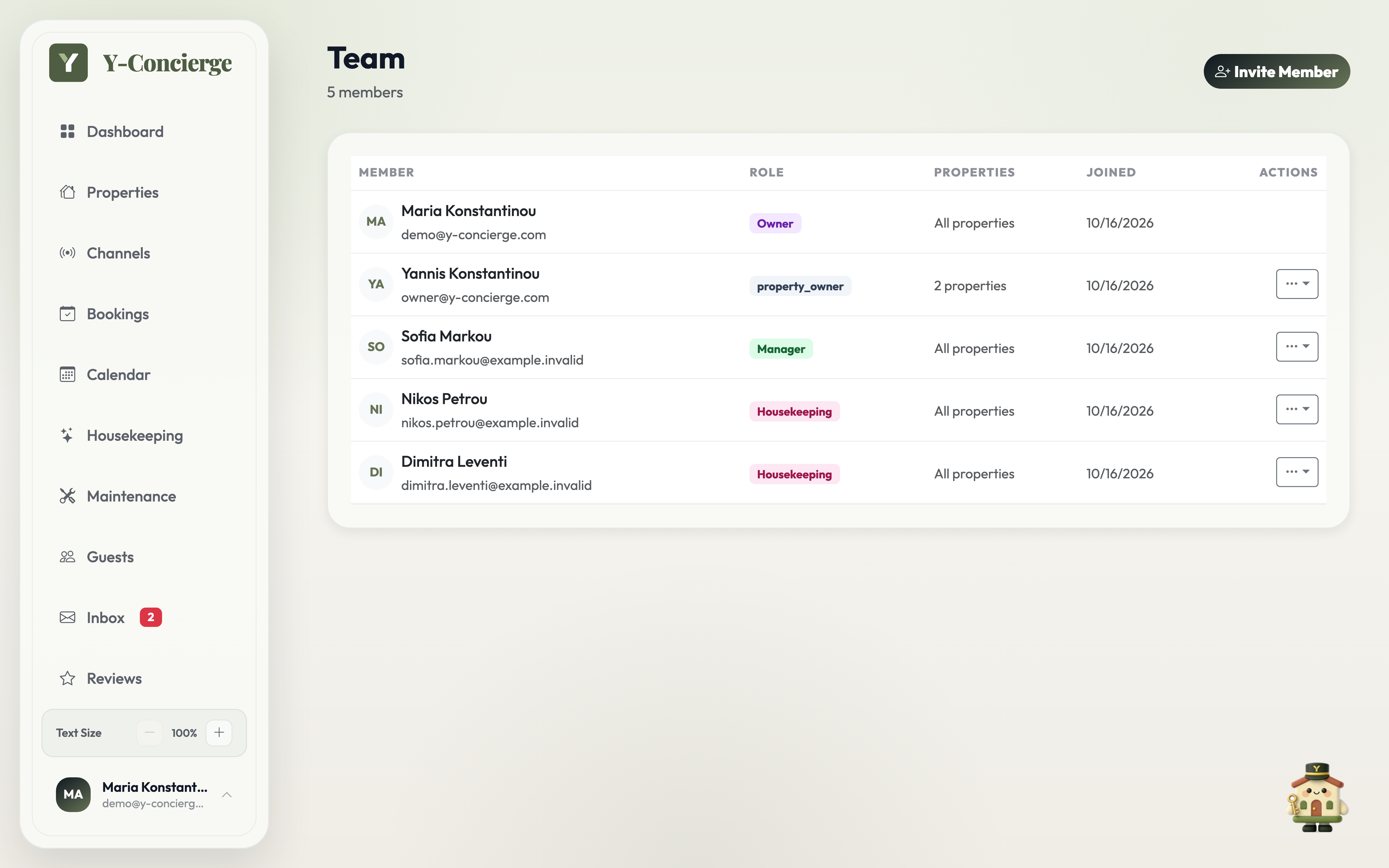 Y-Concierge team members, roles and property access
